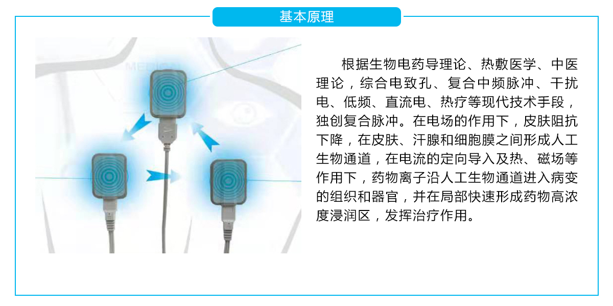 万卓中医定向透药治疗仪