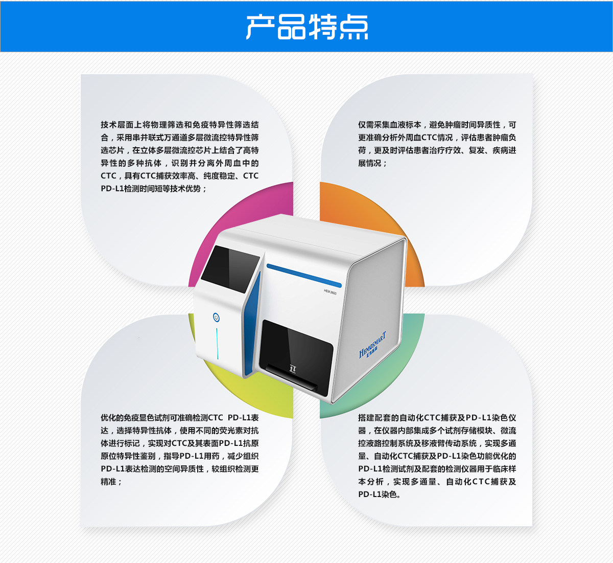 汇先医药自动化循环肿瘤细胞检测仪 CytoBot 2000