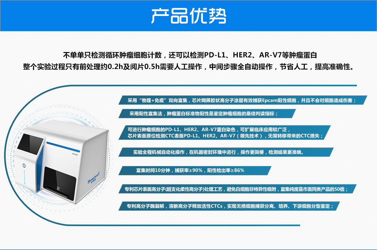 汇先医药自动化循环肿瘤细胞检测仪 CytoBot 2000