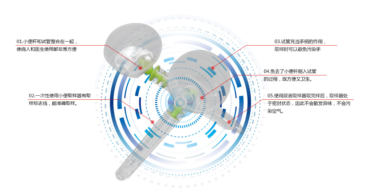 一次性小便取样器