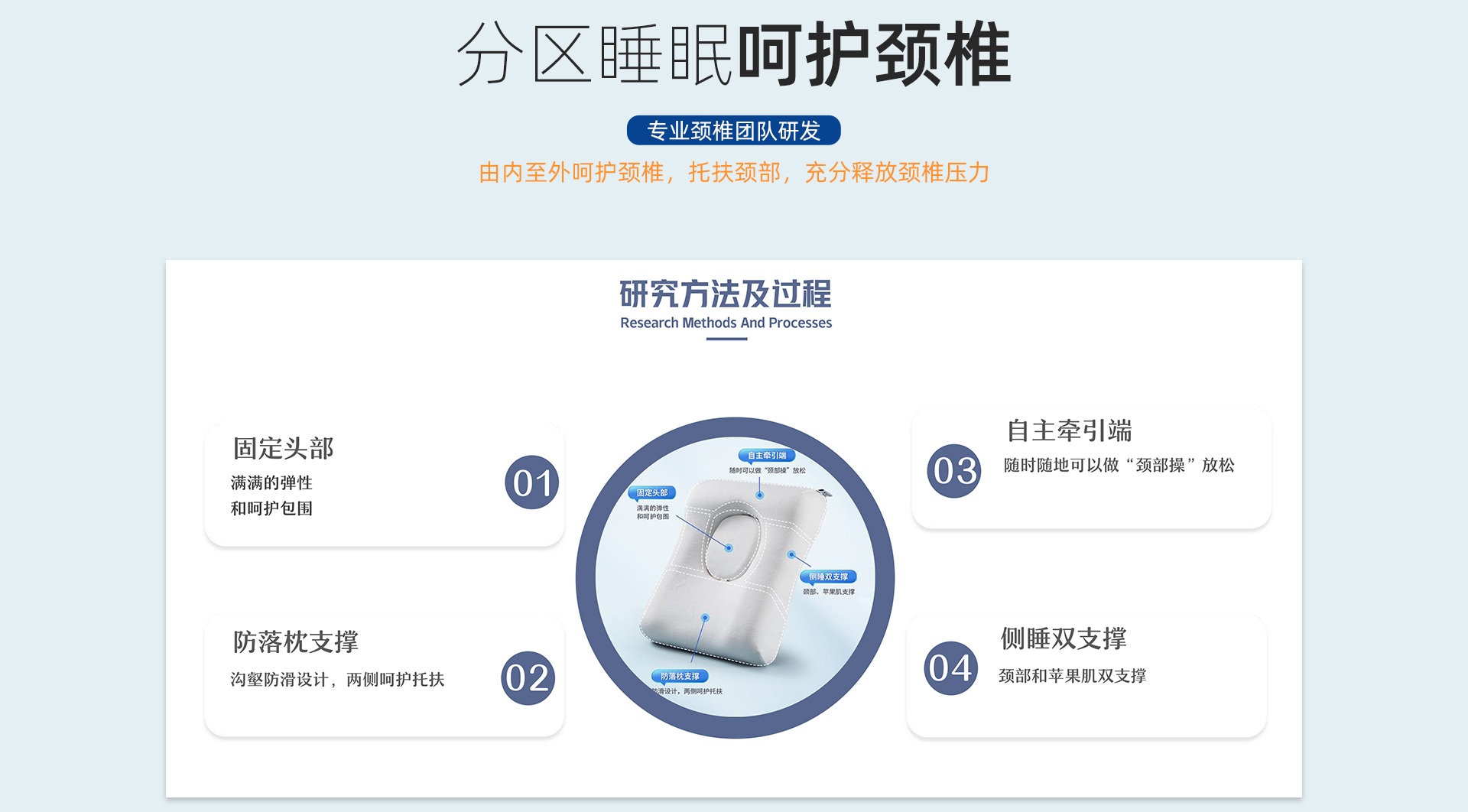 悠舒头部固定器