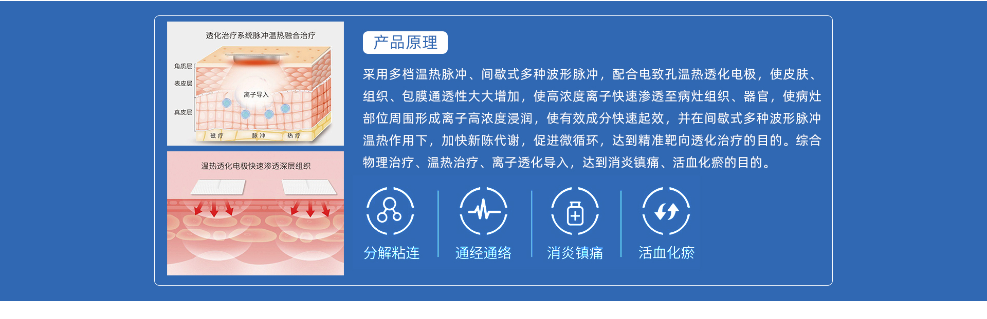 中医定向透药治疗仪