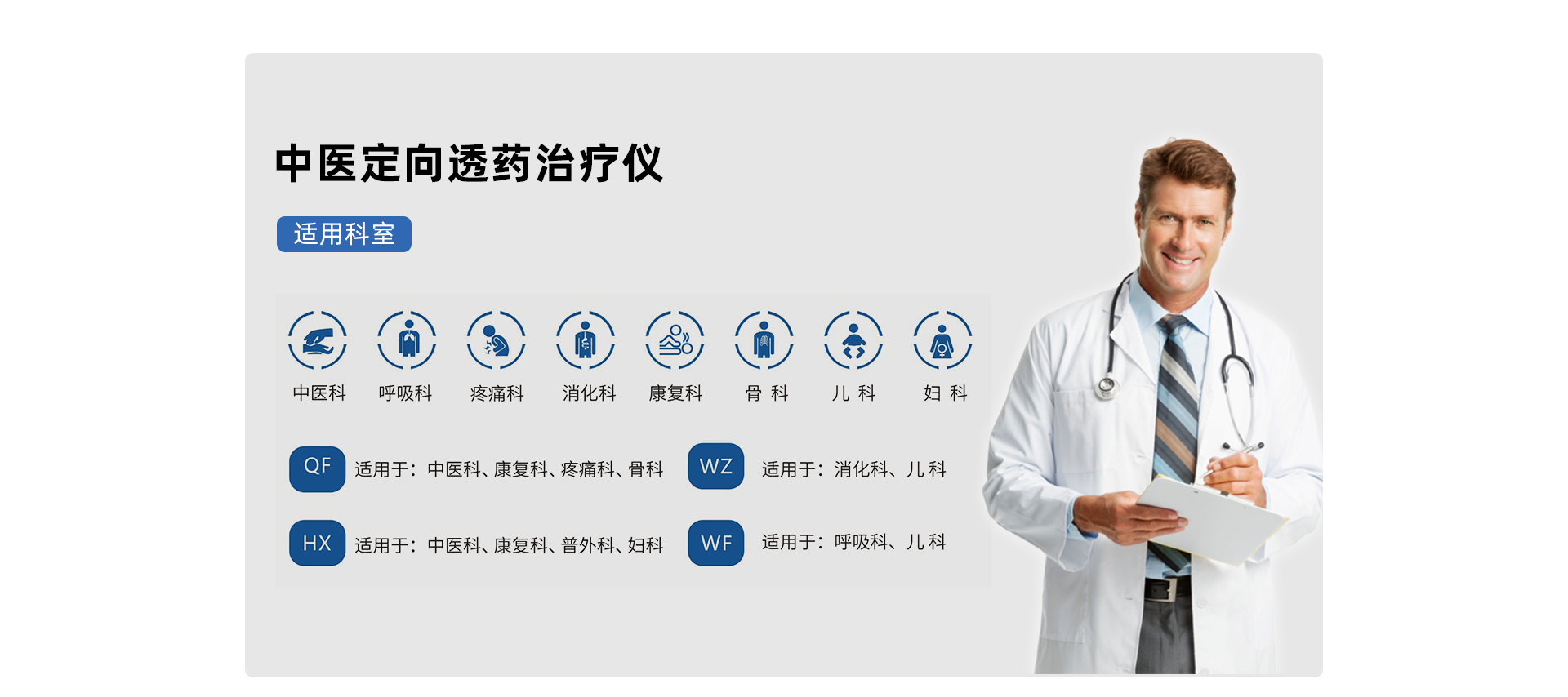 中医定向透药治疗仪