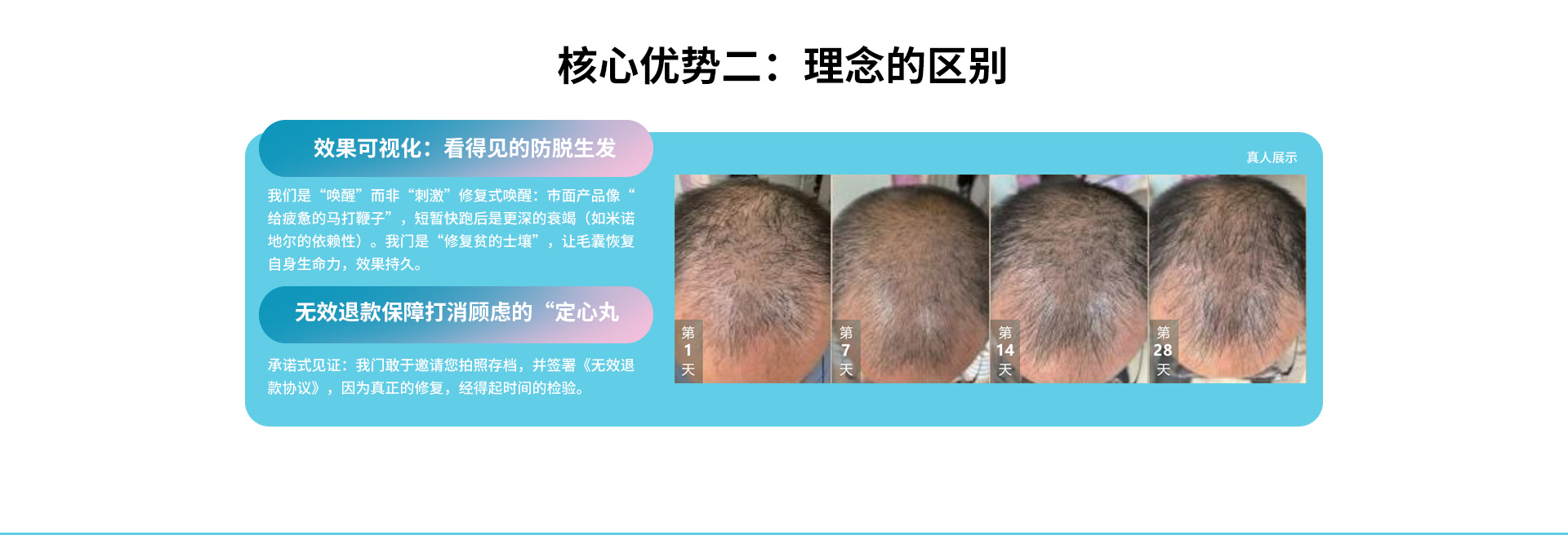 外泌体生发-涂抹剂型